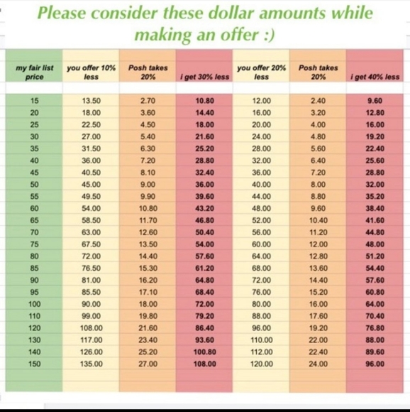 NWOT True Religion: Riley Big T Knee Short, Hawthorn Blossom, Women's 29 - Picture 8 of 9